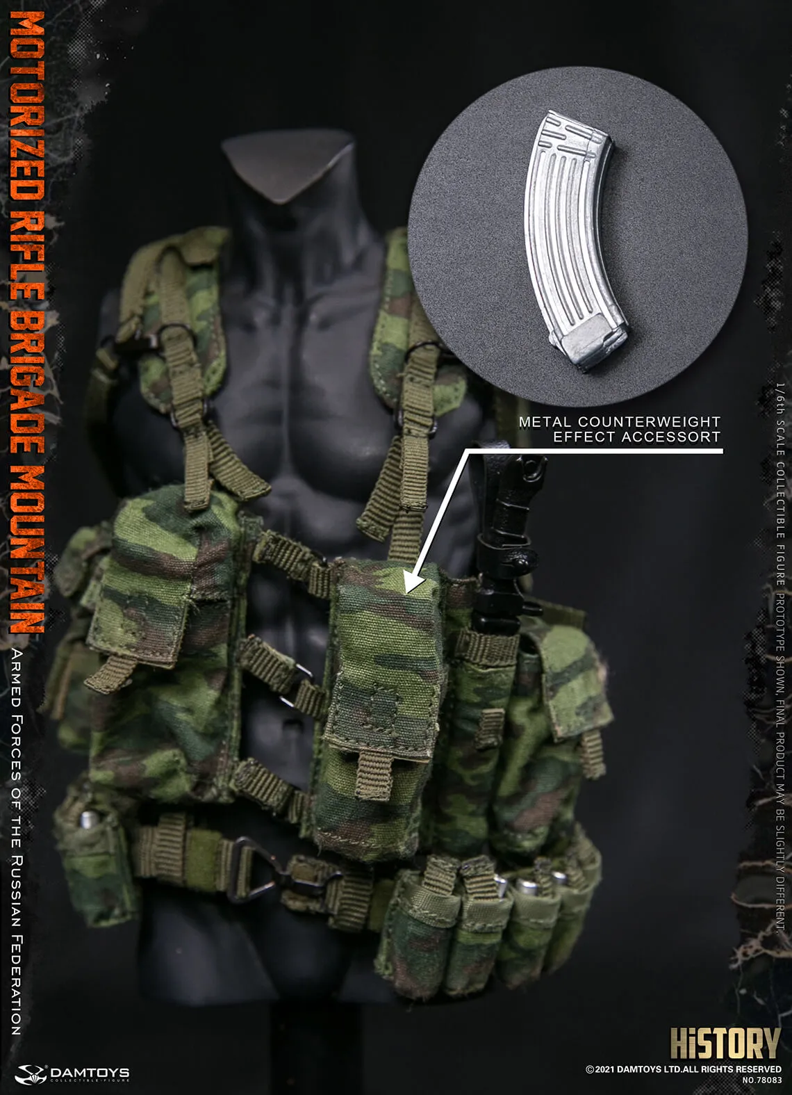 Armed Forces of the Russian Federation MRBM - MINT IN BOX